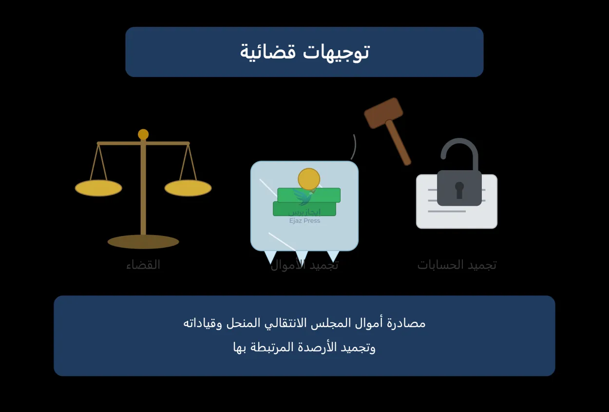 توجيهات قضائية بمصادرة حسابات وأموال المجلس الانتقالي المنحل وقياداته وتجميد الأرصدة المرتبطة بها