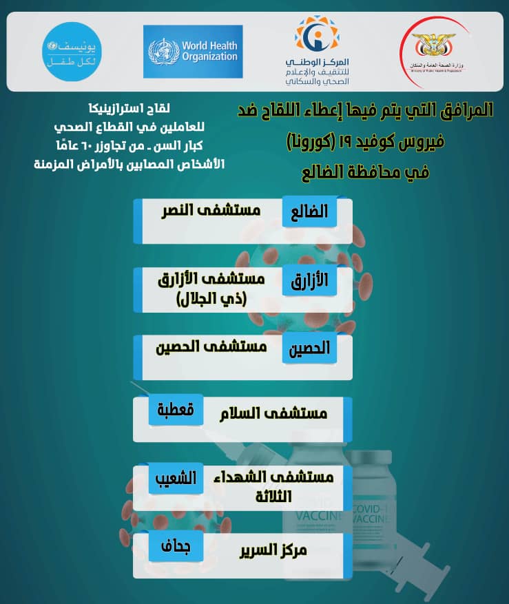 السعودية اللقاح المعتمد في رسمياً.. لقاح